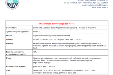 Ostrzeżenie meteorologiczne Nr 44