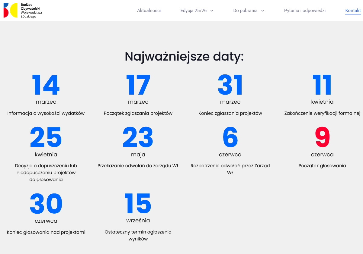 Budżet Obywatelski - głosowanie na projekty z gminy Brojce - ostatni dzień!