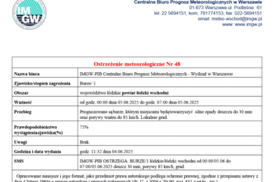 Ostrzeżenie meteorologiczne Nr 48