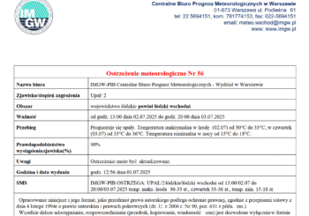 Ostrzeżenie meteorologiczne Nr 56