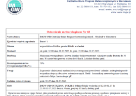 Ostrzeżenie meteorologiczne Nr 68