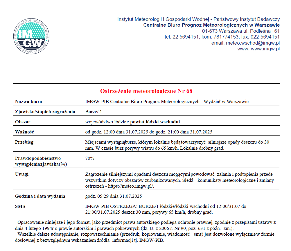 Ostrzeżenie meteorologiczne Nr 68