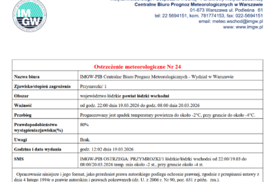 Ostrzeżenie meteorologiczne Nr 24