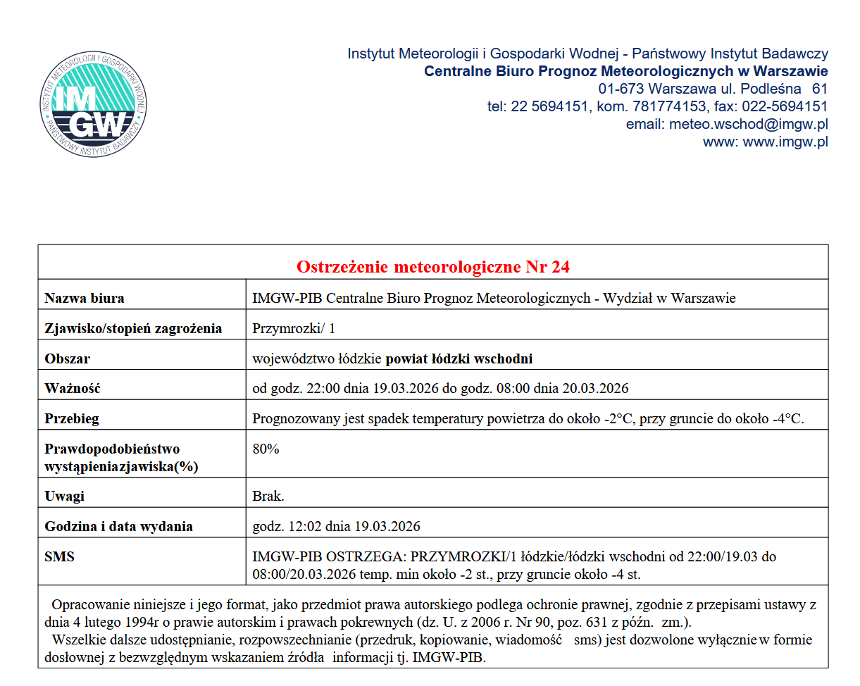 Ostrzeżenie meteorologiczne Nr 24
