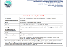 Ostrzeżenie meteorologiczne Nr 25