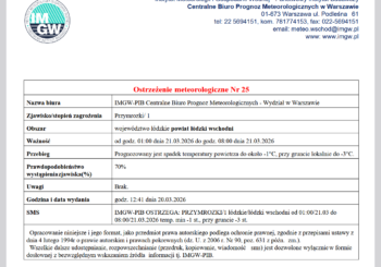 Ostrzeżenie meteorologiczne Nr 25