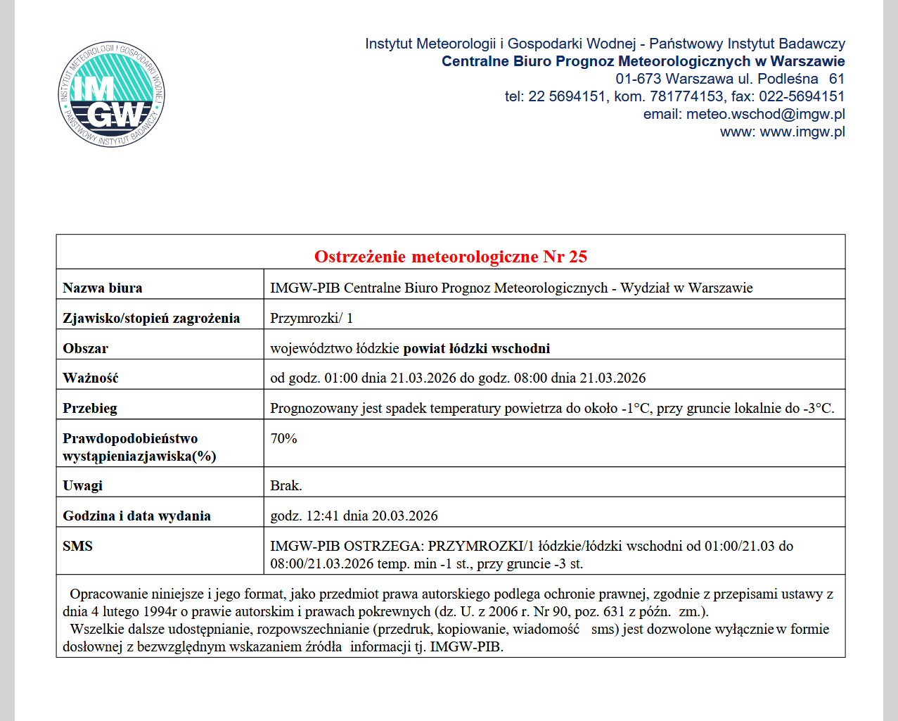 Ostrzeżenie meteorologiczne Nr 25