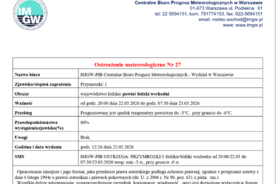 Ostrzeżenie meteorologiczne Nr 27