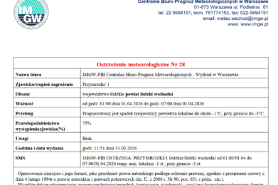 Ostrzeżenie meteorologiczne Nr 28