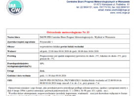 Ostrzeżenie meteorologiczne Nr 33