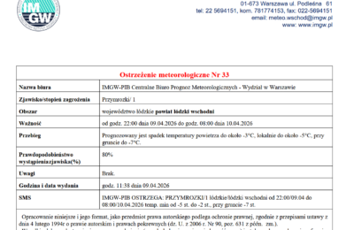 Ostrzeżenie meteorologiczne Nr 33