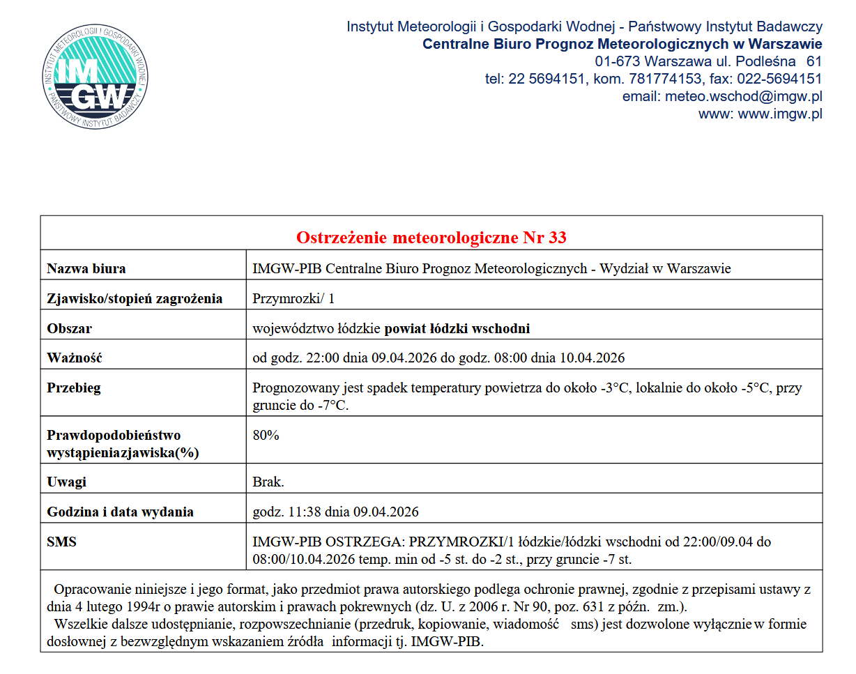 Ostrzeżenie meteorologiczne Nr 33