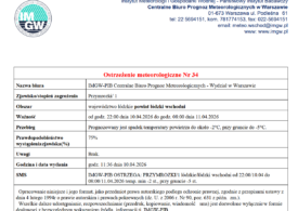 Ostrzeżenie meteorologiczne Nr 34
