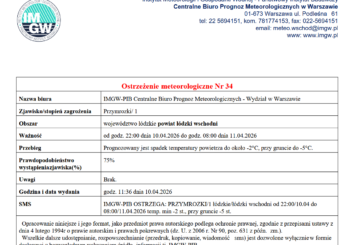 Ostrzeżenie meteorologiczne Nr 34