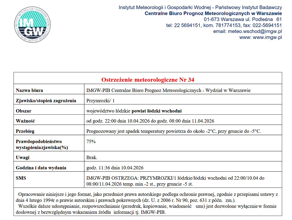 Ostrzeżenie meteorologiczne Nr 34