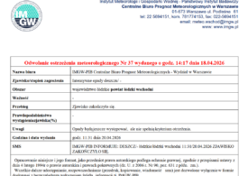 Odwołanie ostrzeżenia meteorologicznego Nr 37