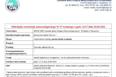 Odwołanie ostrzeżenia meteorologicznego Nr 37