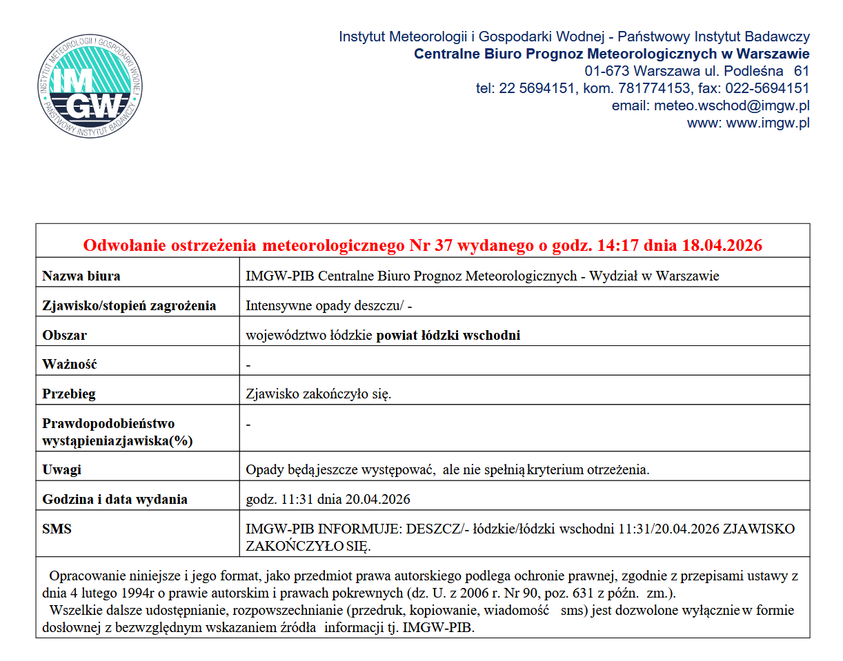 Odwołanie ostrzeżenia meteorologicznego Nr 37