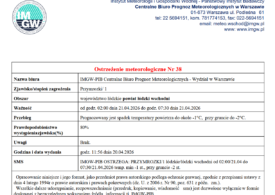Ostrzeżenie meteorologiczne Nr 38