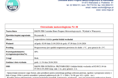 Ostrzeżenie meteorologiczne Nr 38
