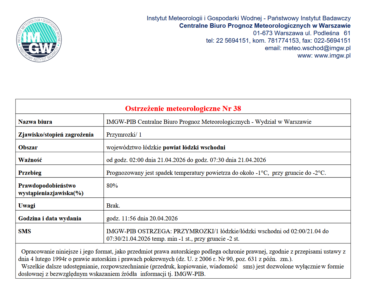Ostrzeżenie meteorologiczne Nr 38