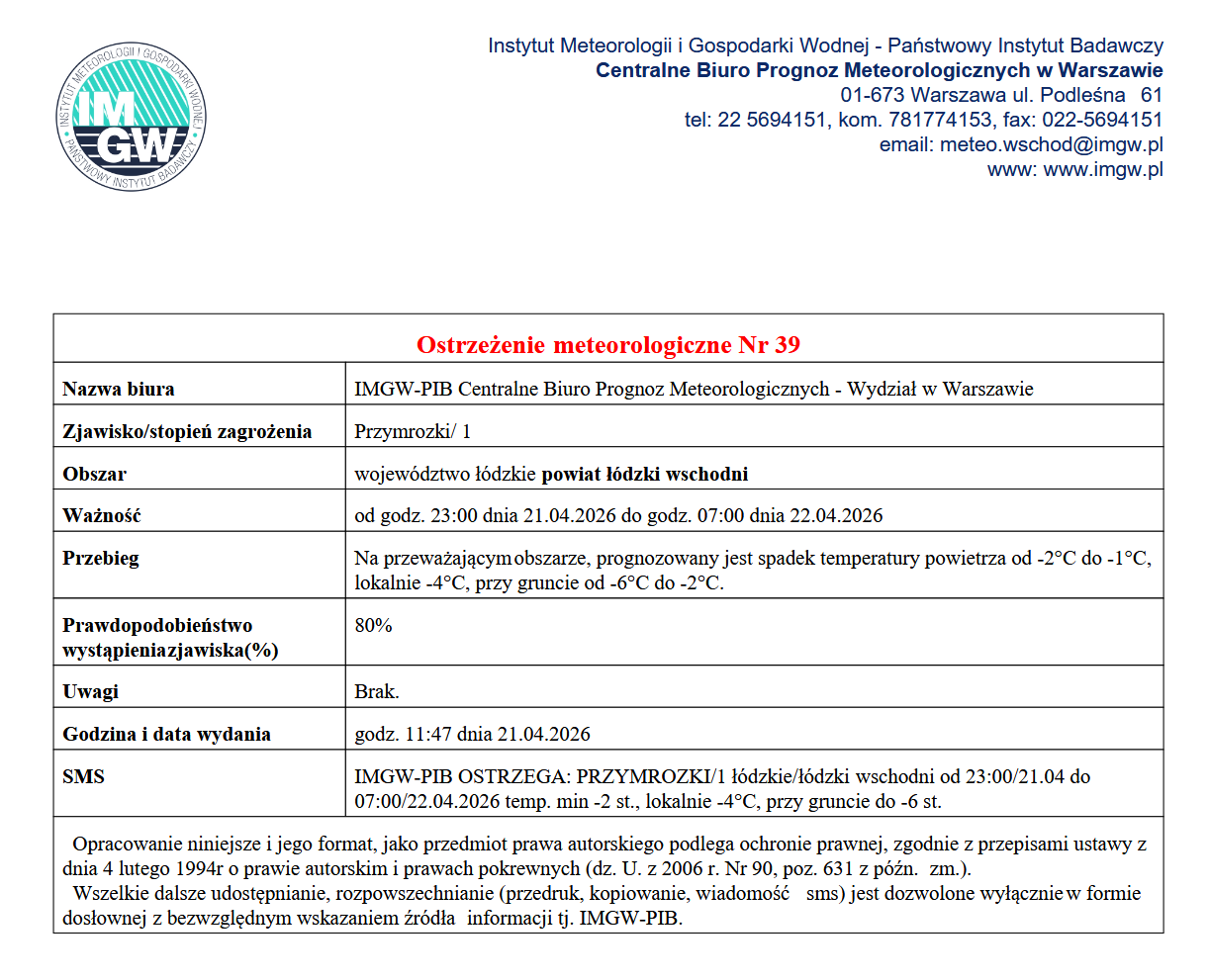 Ostrzeżenie meteorologiczne Nr 39
