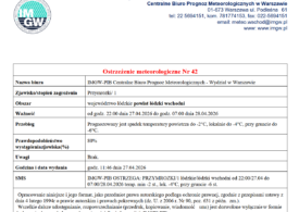 Ostrzeżenie meteorologiczne Nr 42