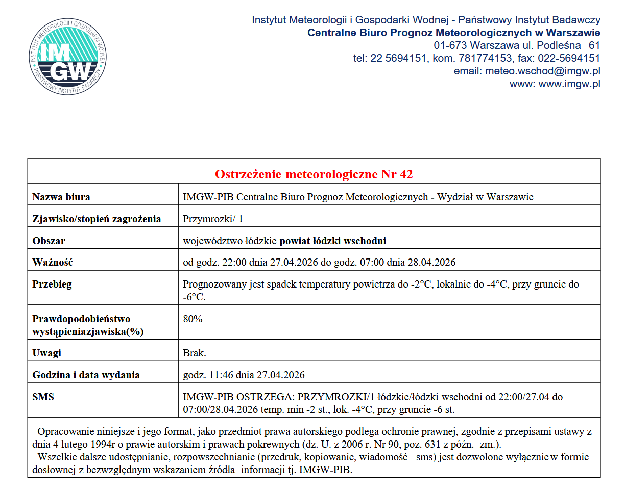 Ostrzeżenie meteorologiczne Nr 42
