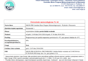 Ostrzeżenie meteorologiczne Nr 44