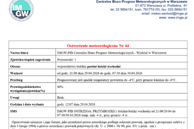 Ostrzeżenie meteorologiczne Nr 44