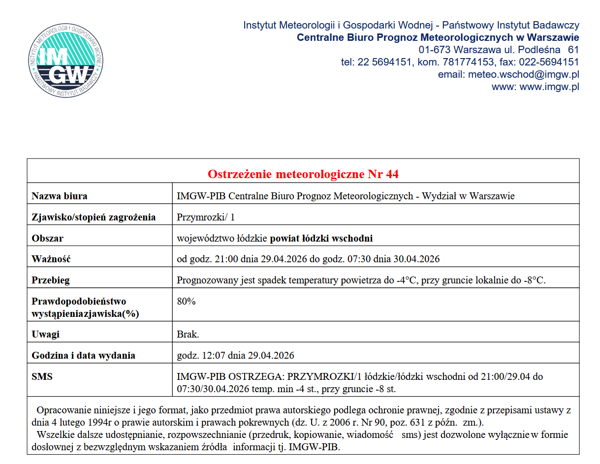 Ostrzeżenie meteorologiczne Nr 44