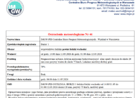 Ostrzeżenie meteorologiczne Nr 46