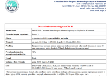Ostrzeżenie meteorologiczne Nr 46