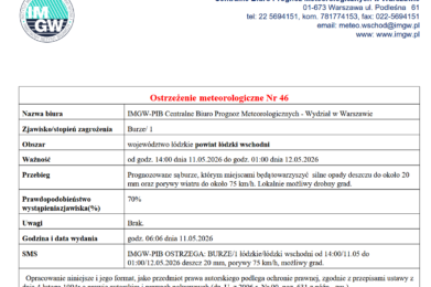 Ostrzeżenie meteorologiczne Nr 46