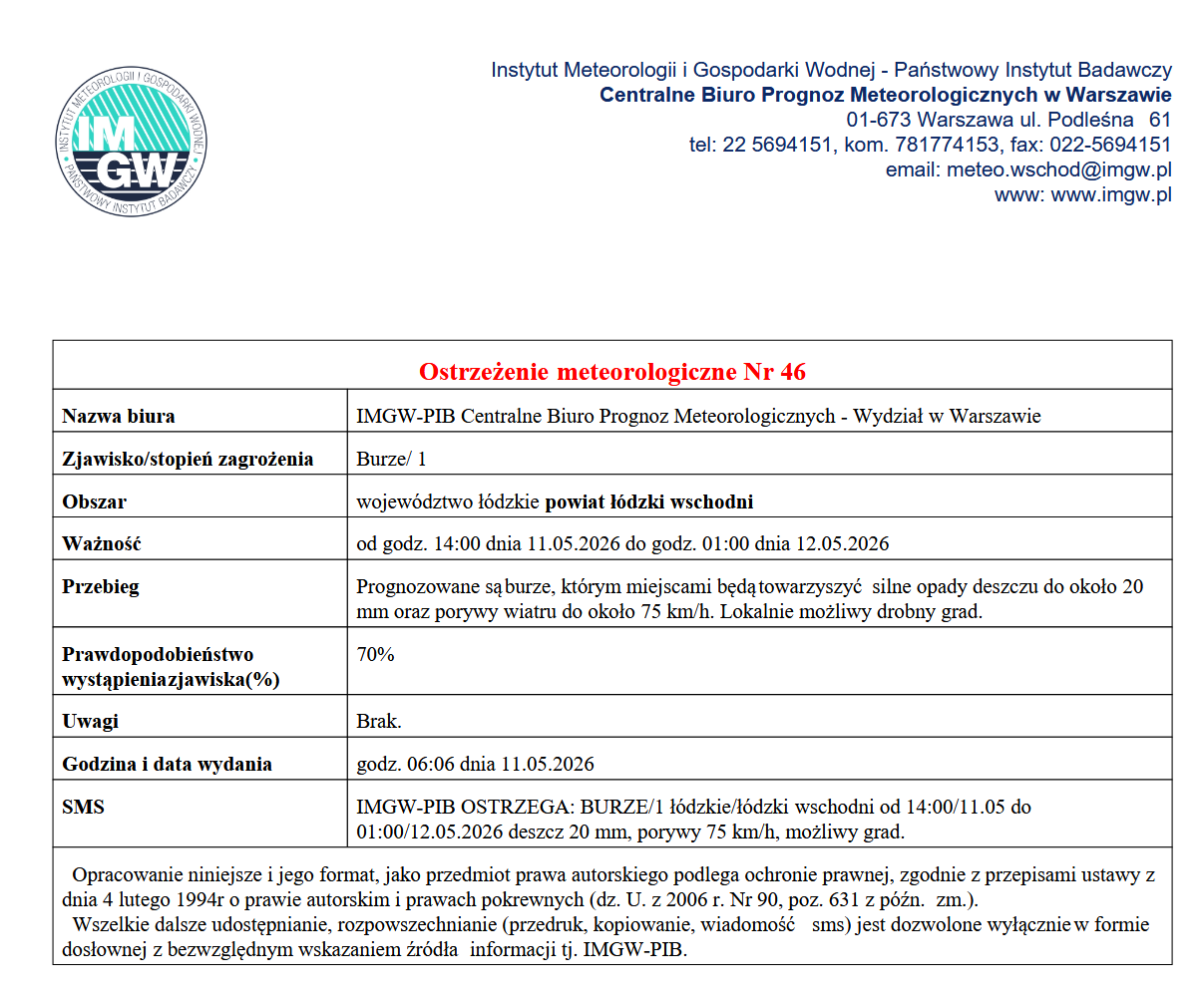 Ostrzeżenie meteorologiczne Nr 46