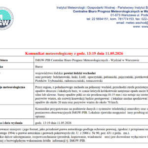 Komunikat meteorologiczny z godz. 13:19 dnia 11.05.2026