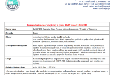 Komunikat meteorologiczny z godz. 13:19 dnia 11.05.2026