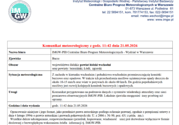 Komunikat meteorologiczny z godz. 11:42 dnia 21.05.2026