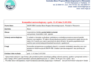 Komunikat meteorologiczny z godz. 11:42 dnia 21.05.2026