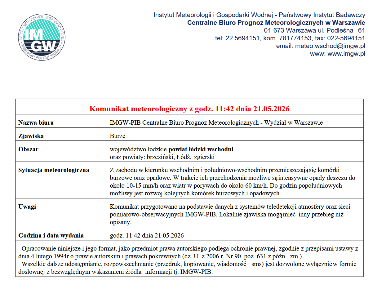 Komunikat meteorologiczny z godz. 11:42 dnia 21.05.2026