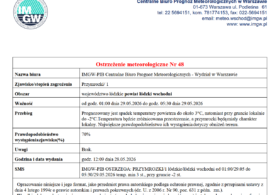Ostrzeżenie meteorologiczne Nr 48