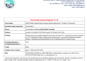 Ostrzeżenie meteorologiczne Nr 48