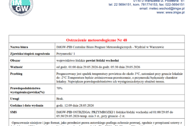 Ostrzeżenie meteorologiczne Nr 48