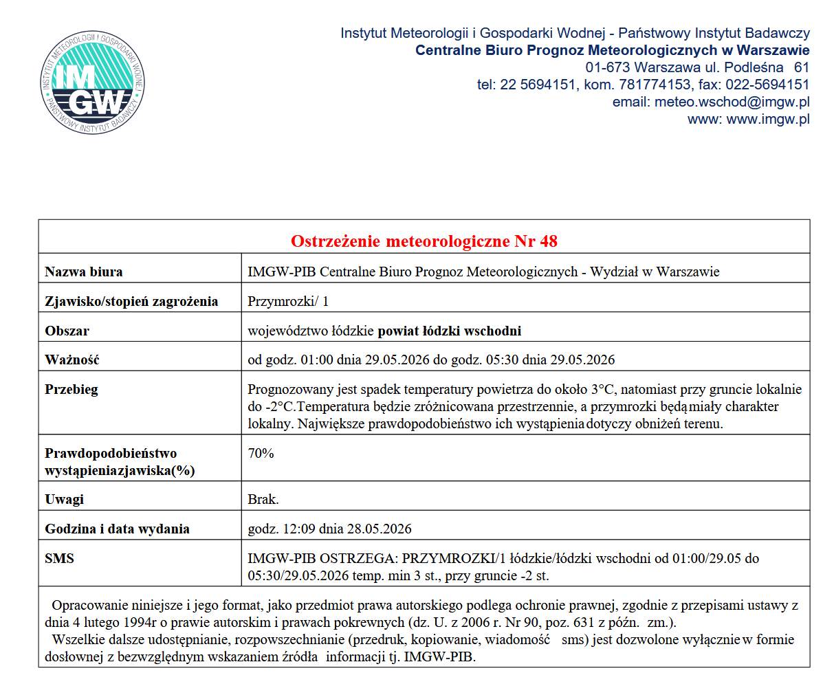 Ostrzeżenie meteorologiczne Nr 48