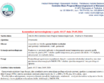 Komunikat meteorologiczny z godz. 03:27 dnia 29.05.2026