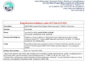 Komunikat meteorologiczny z godz. 03:27 dnia 29.05.2026
