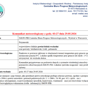 Komunikat meteorologiczny z godz. 03:27 dnia 29.05.2026