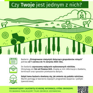 Zintegrowane statystyki dotyczące gospodarstw rolnych