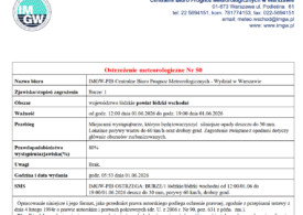 Ostrzeżenie meteorologiczne Nr 50