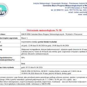 Ostrzeżenie meteorologiczne Nr 50